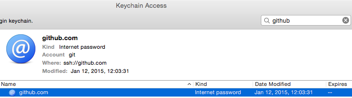 git keychain entries git keychain entries